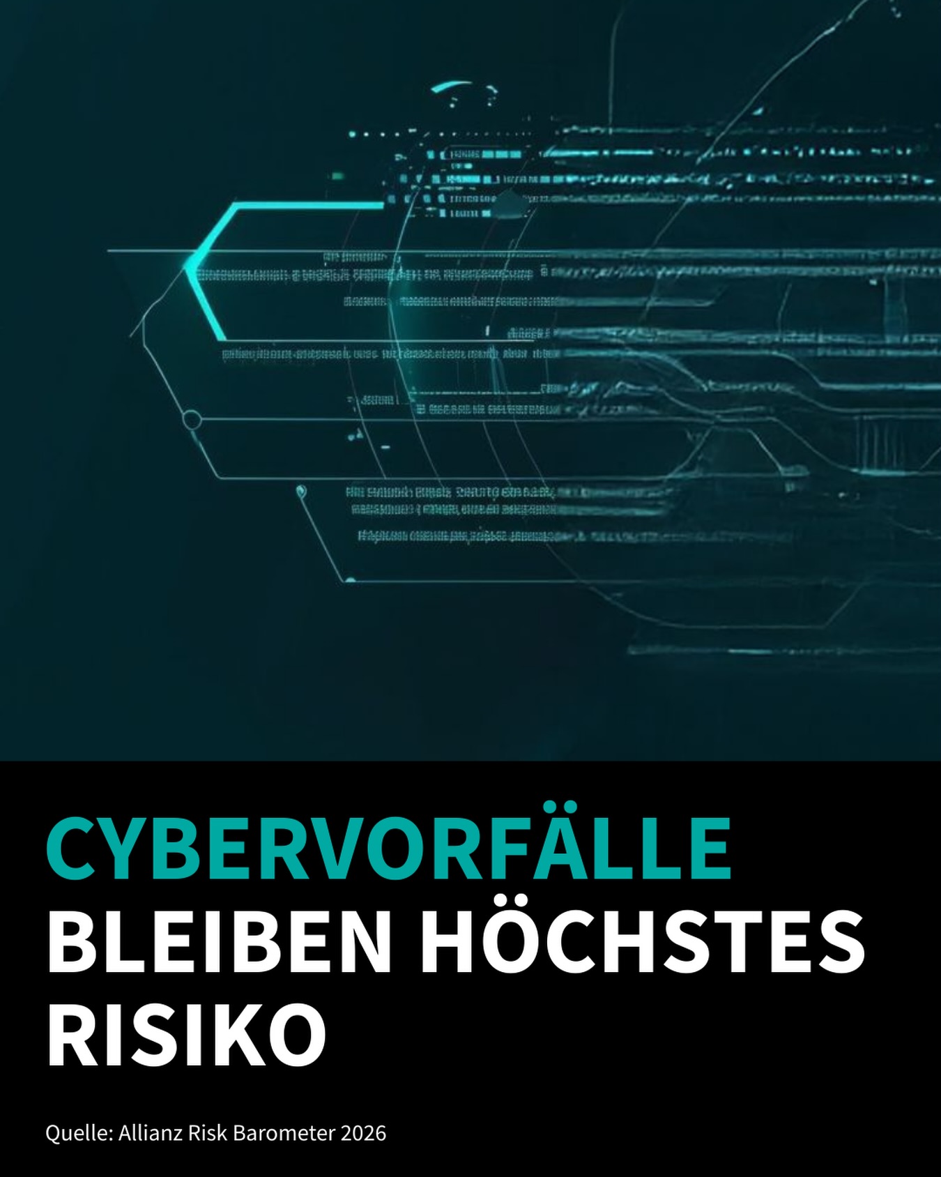 Das Allianz Risk Barometer 2026 zeigt, wie stark sich die Risikolandschaft für Unternehmen verändert. Deepfakes, KI-gestützte Phishing-Angriffe und Desinformation machen Krisen komplexer denn je.
Für Unternehmen bedeutet das: Krisenprävention ist nicht nur eine IT-Frage, sondern vor allem eine Frage der Kommunikation.
Warum strategische Krisenkommunikation jetzt entscheidend ist, lesen Sie in unserem Beitrag: https://orcavanloon.de/cyberrisiken-und-ki-setzen-unternehmen-unter-druck/
#krisenkommunikation #allianzriskbarometer #pr #orcavanloon