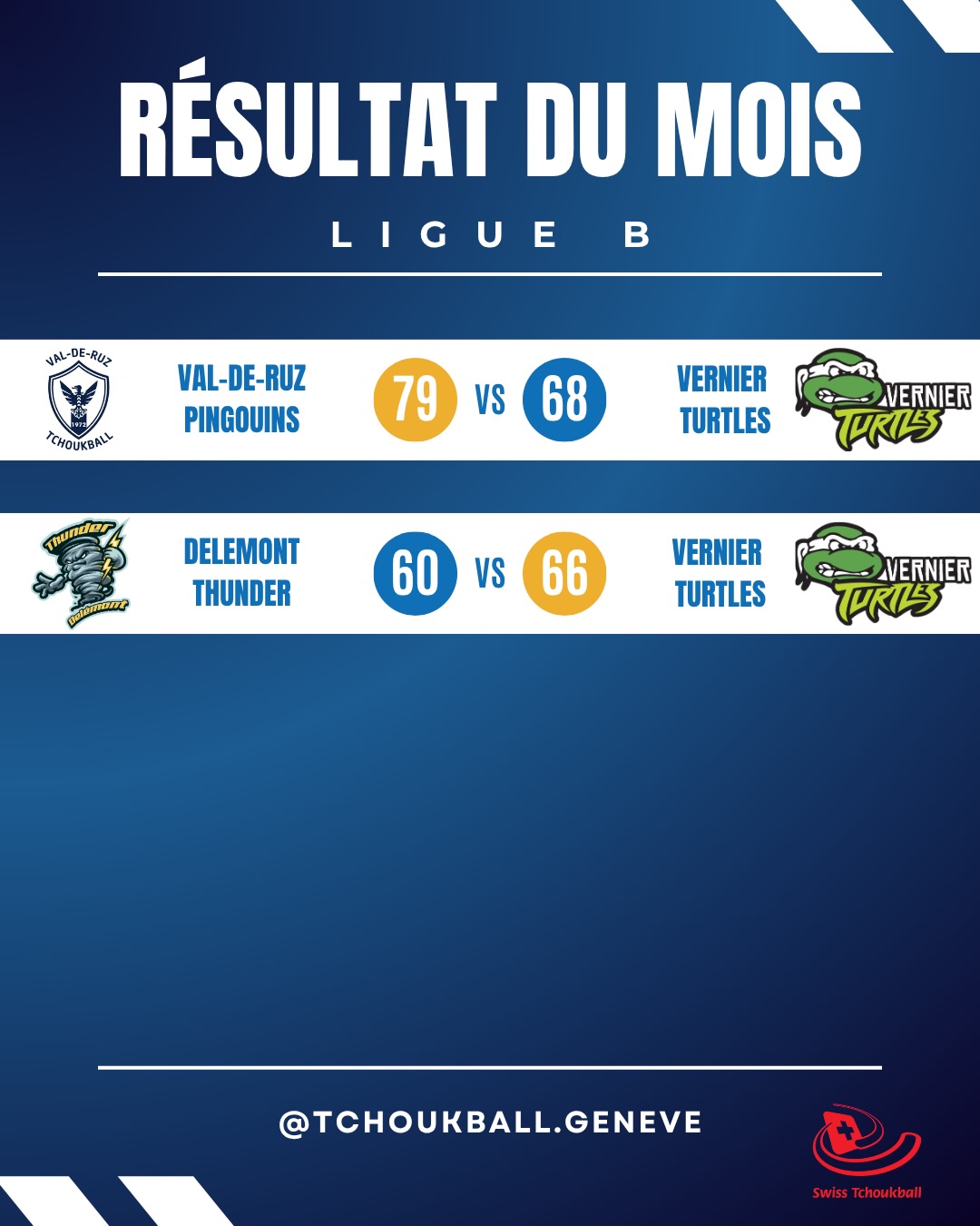 C’est l’heure du recap du mois 🙃
#tchoukball #tchoukballispassion🤾💪❤️ #geneve🇨🇭 #swizerland🇨🇭❤️ #sport